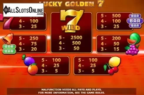 Paytable screen