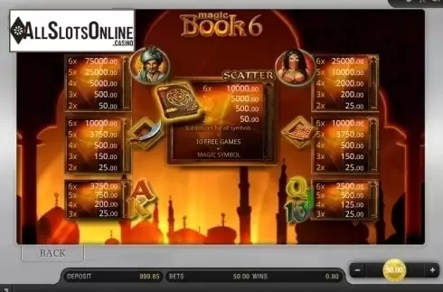 Paytable 1. Magic Book 6 from Bally Wulff