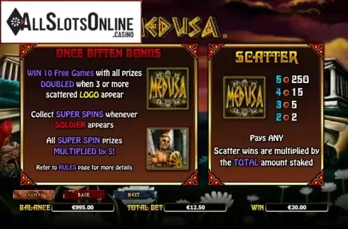 Paytable 2. Medusa (NextGen) from NextGen