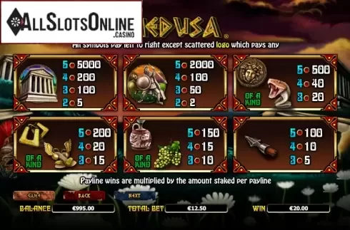Paytable 4. Medusa (NextGen) from NextGen