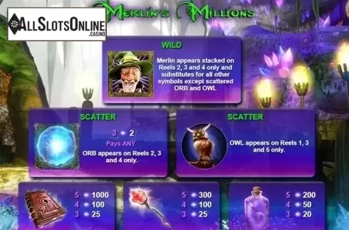 Paytable 1. Merlins Millions Superbet HQ from NextGen