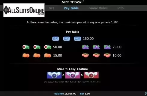 Paytable