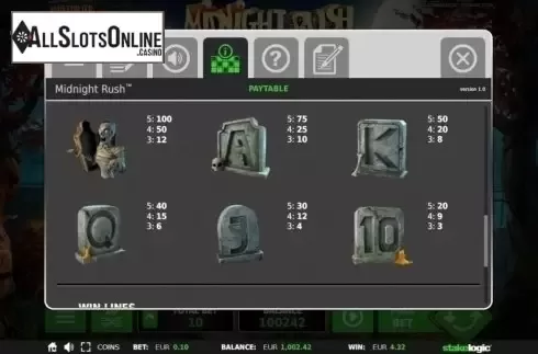 Paytable. Midnight Rush from StakeLogic