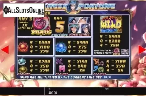 Paytable 1. Mistress of Fortune from Blueprint