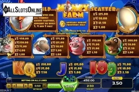 Paytable 1. Money Farm from GameArt