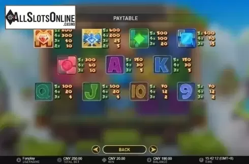 Paytable 1. Money Monkey from GamePlay