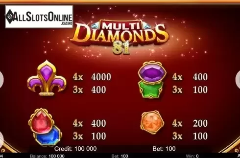 Paytable 2. Multi Diamonds 81 from KAJOT