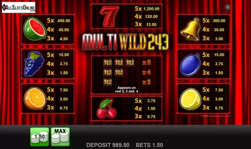 Paytable screen