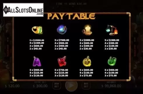 Paytable screen