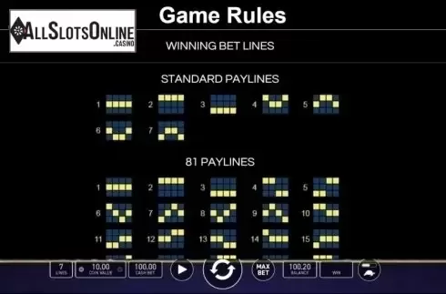 Paylines. Night Club 81 from Wazdan