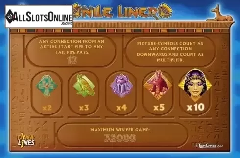 Paytable. Nileliner from Merkur
