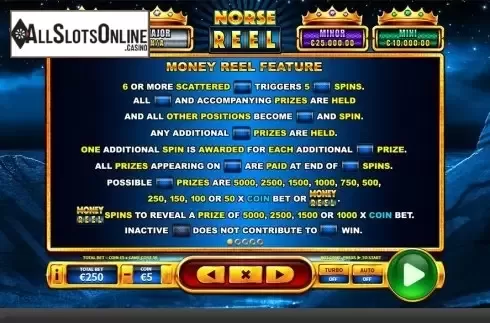 Paytable . Norse Reel from Skywind Group