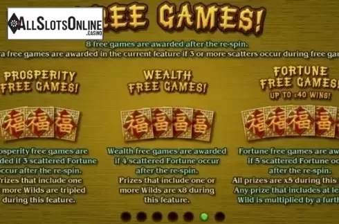Paytable 4. Panda's Gold (RTG) from RTG