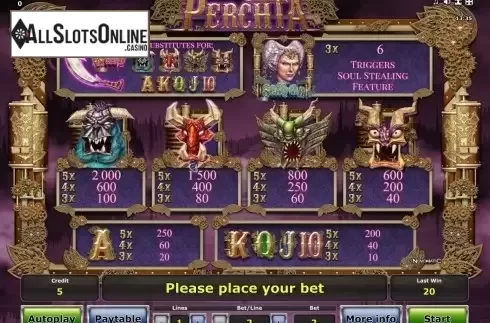 Paytable 1. Perchta from Greentube