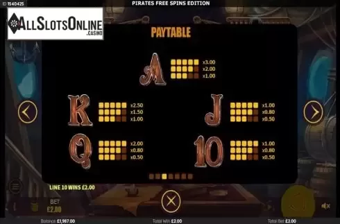 Paytable 3