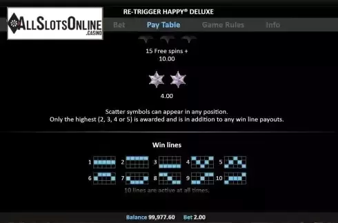 Paylines screen