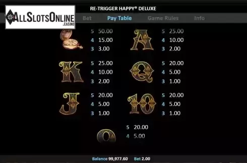 Paytable screen 2