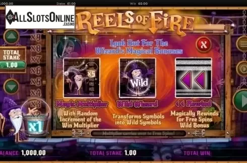 Intro screen 2. Reels of Fire from CORE Gaming