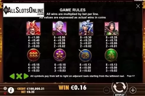 Paytable 1