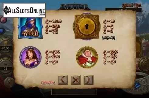 Paytable 3. Rogue Treasure from Reel Play