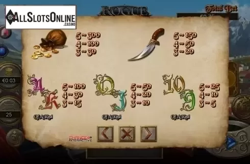 Paytable 4. Rogue Treasure from Reel Play