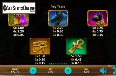 Symbols  2. Secrets of the Ancient Gods from Gamefish Global