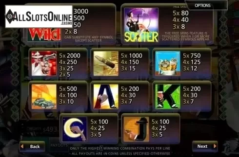 Paytable 1. Slotboss from MultiSlot