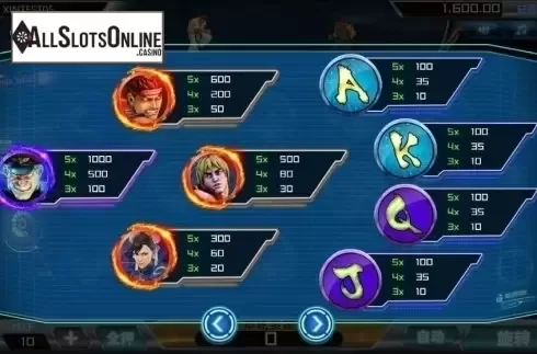 Paytable 2. Street Battle from XIN Gaming