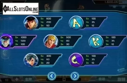 Paytable 1. Street Battle from XIN Gaming
