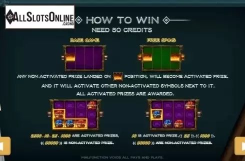 Ways to Win. Super Powerful from PlayStar
