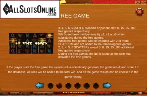Free Spins. Sushi Nights from XIN Gaming