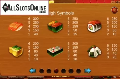 Symbols. Sushi Nights from XIN Gaming