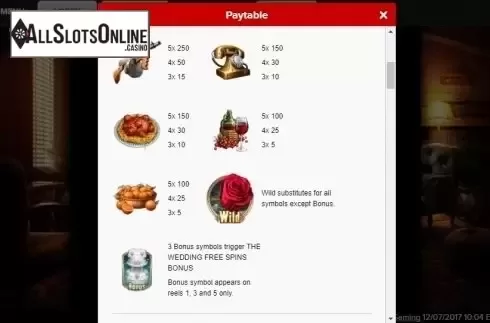 Paytable 2. The Godfather from Gamesys