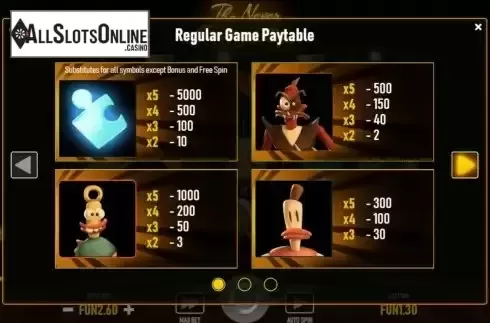 Paytable screen
