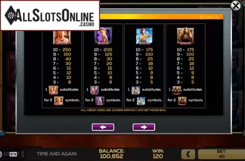 Pay Tables 1. Time and Again from High 5 Games