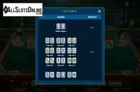 Paytable screen