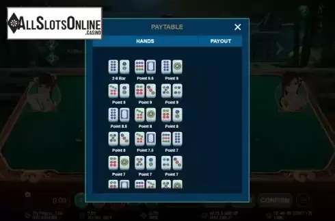 Paytable screen 2