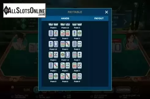 Paytable screen 3