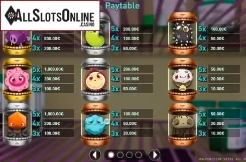 Paytable. Viral Slot from R. Franco
