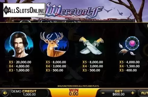 Paytable 2. Werewolf (PlayStar) from PlayStar