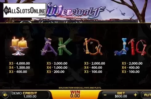 Paytable 3. Werewolf (PlayStar) from PlayStar