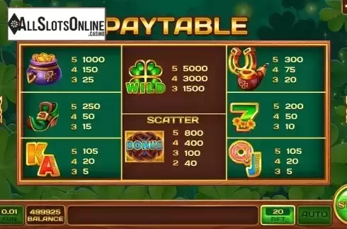 PayTable screen