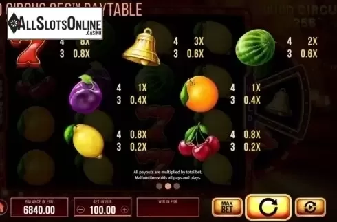 Paytable. Wild Circus 256 from SYNOT