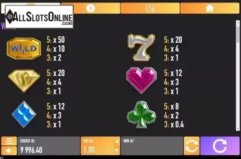 Pay Table screen
