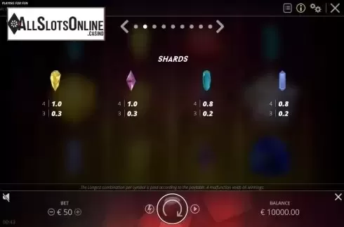 Paytable 2. Wixx from Nolimit City