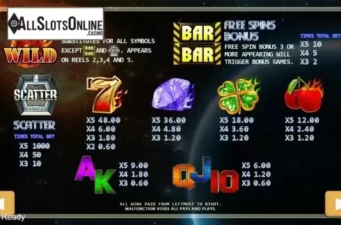 Paytable . 777 Fire from PlayStar