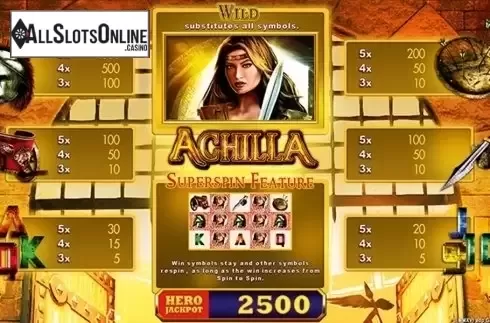 Paytable. Achilla from Merkur