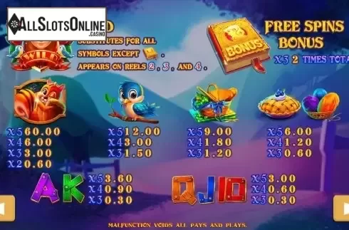 Paytable. Adorable Girl from PlayStar