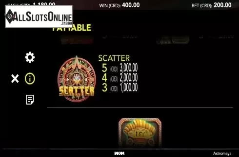 Scatter paytable screen