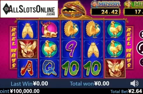 Reel screen. Blooming Riches from Virtual Tech